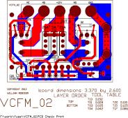 Schematic Image
